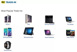 在美國如何處理閑置電子產(chǎn)品和小家電 環(huán)保又經(jīng)濟的實用指南